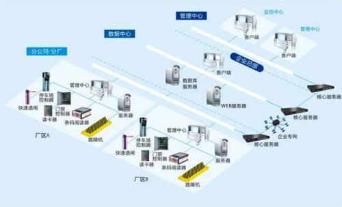 明水县食堂收费管理系统七号