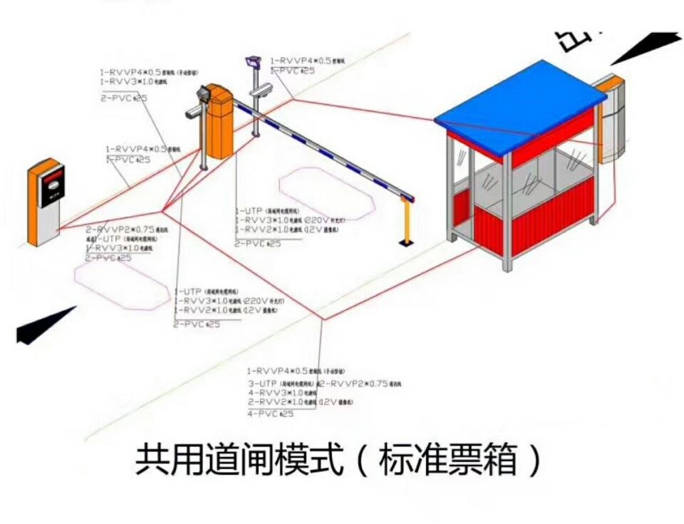 明水县单通道模式停车系统