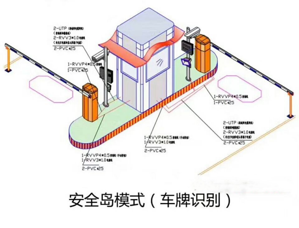 明水县双通道带岗亭车牌识别