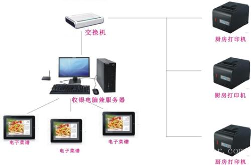 明水县收银系统六号