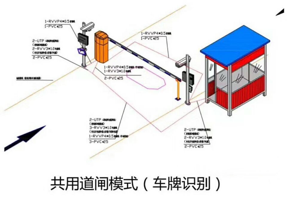 明水县单通道车牌识别系统施工